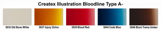 Illustration Colors Paint Sets – 5083-05 1oz. Createx Illustration Bloodline Type A- Set