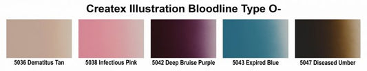 Illustration Colors Paint Sets – 5083-07 1oz. Createx Illustration Bloodline Type O- Set