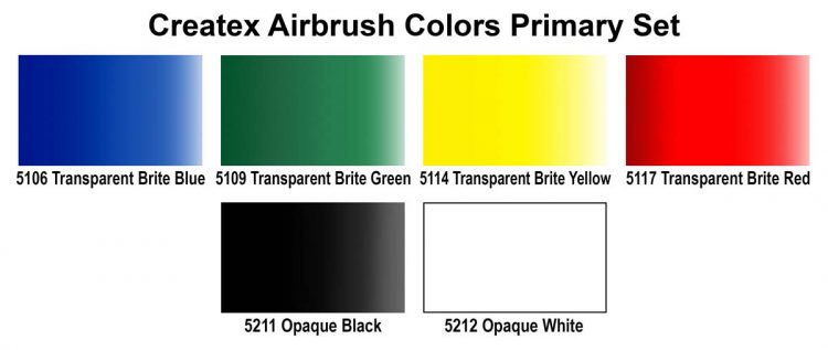 Airbrush Colors Paint Sets – 5801-00 AB Primary Set – Createx Colors